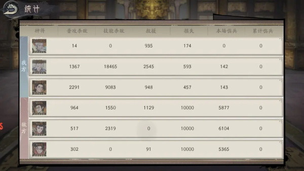 朝歌手游