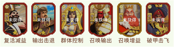 奥图核心