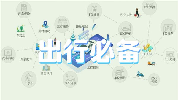 出行必备