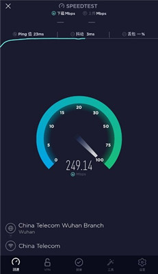 speedtest
