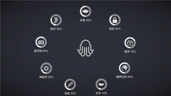 不可名状的地牢游戏5