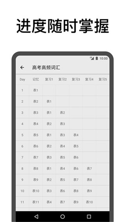 表格背单词app2