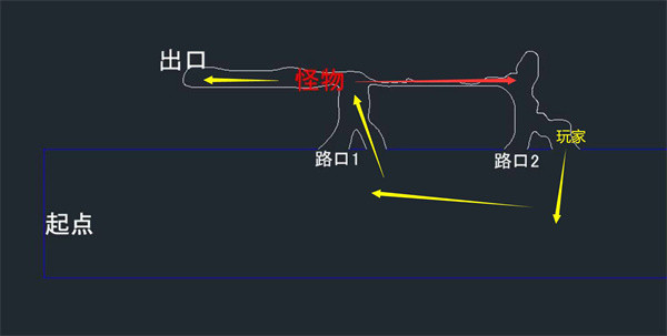 回声探路中文版