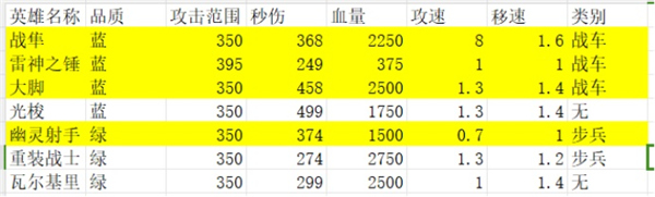 战警大国崛起手机版