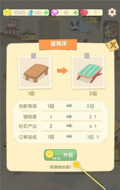 兔克的餐厅