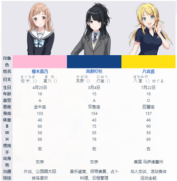 偶像大师闪耀色彩手游