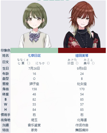 偶像大师闪耀色彩手游