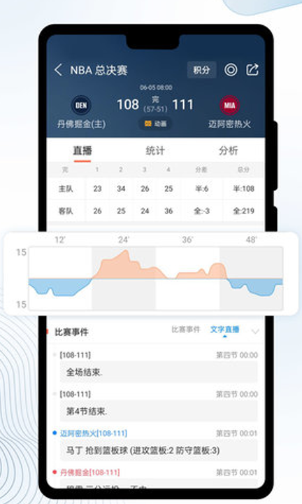 球探体育比分旧版本