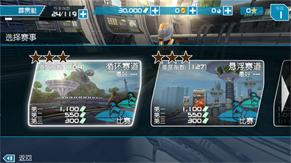 激流快艇2中文版3