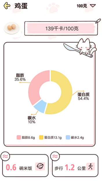 柠檬轻断食
