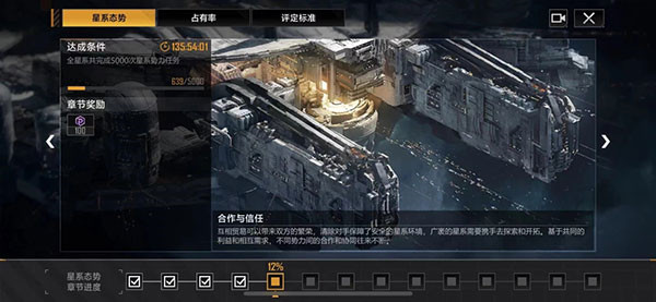 无尽的拉格朗日