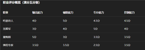 黎明之海