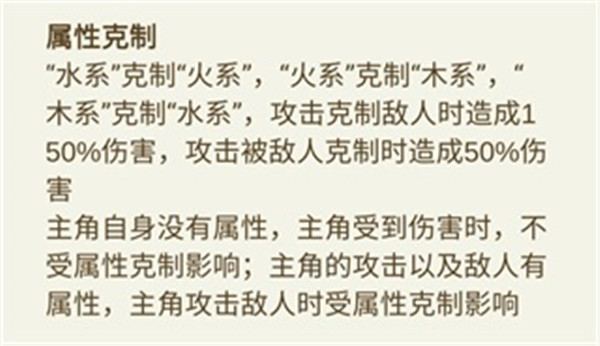 某不稳定的气功波