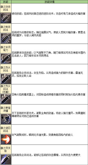 凤凰传奇