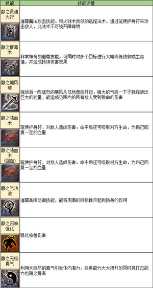 凤凰传奇