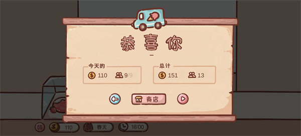 狗狗冰淇淋餐车