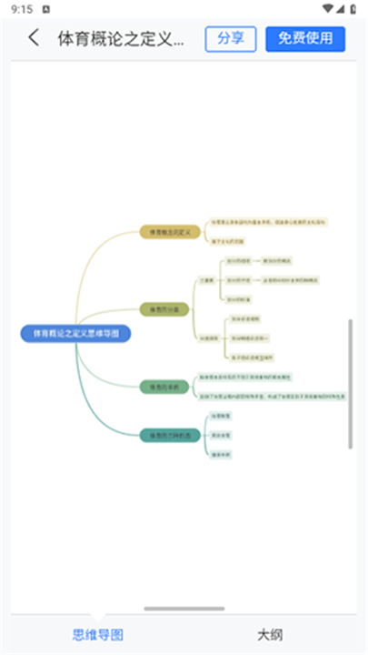 树图思维导图app3