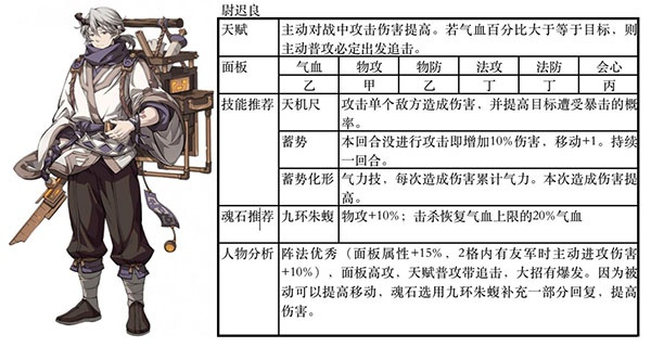 天地劫幽城再临