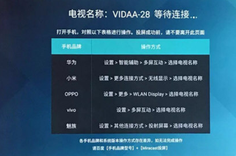 海信电视遥控器