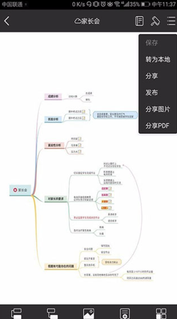 MindMaster思维导图