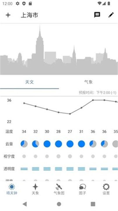 晴天钟4
