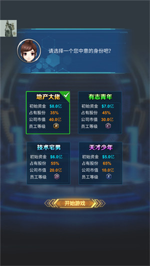 新能源汽车帝国