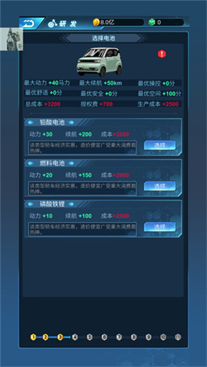 新能源汽车帝国