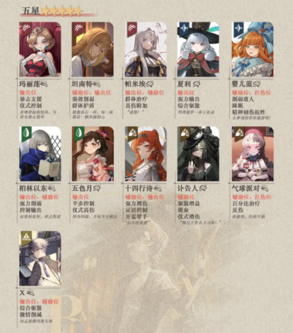 重返未来1999安卓版