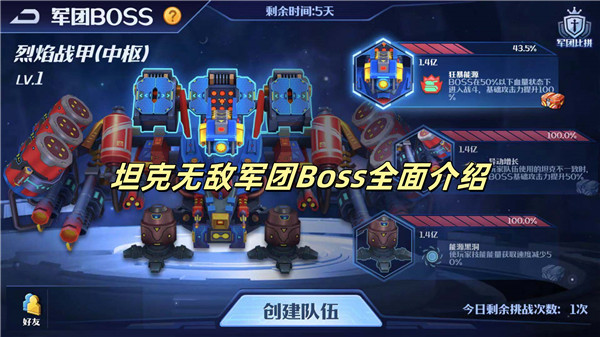 坦克无敌军团Boss全面介绍