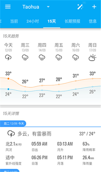 琥珀天气