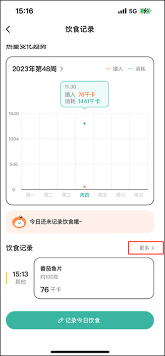 饭橘减肥
