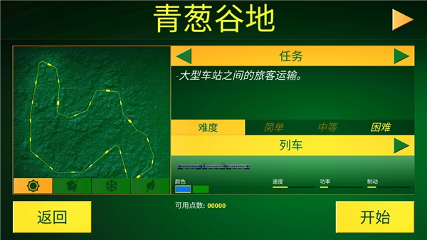 电动火车