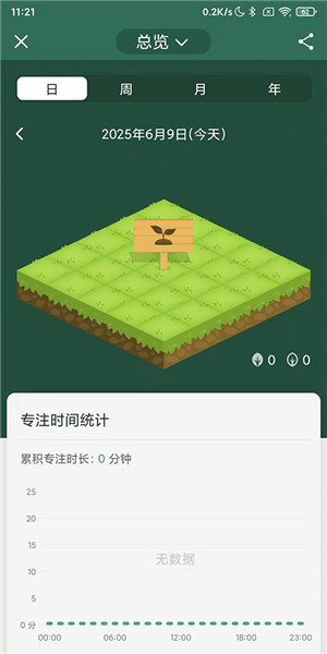 forest专注森林app