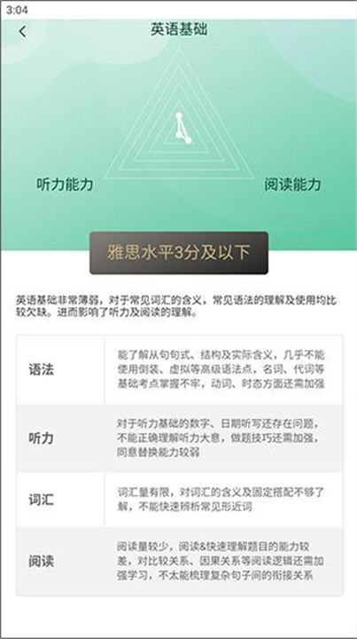 趴趴雅思