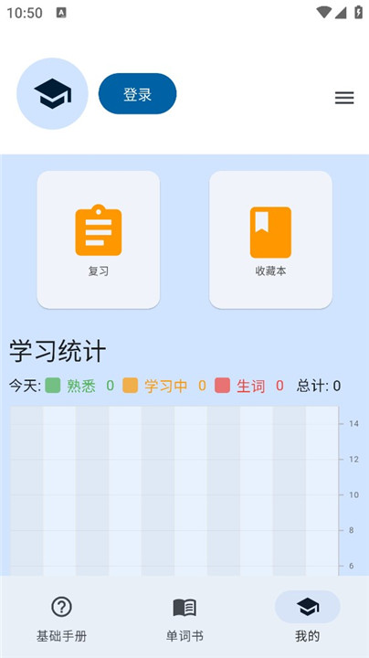 起源单词app3