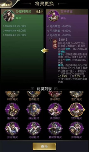 乱世王者