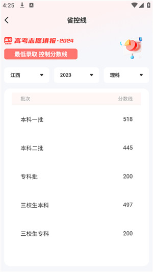 阳光高考网app
