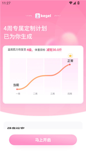 凯格尔运动