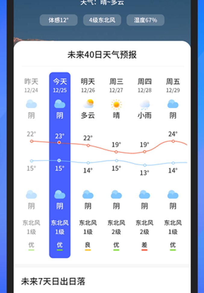 快报天气预报