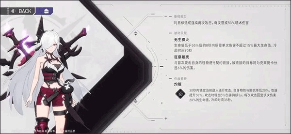 环行旅舍测试服