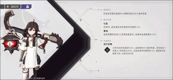 环行旅舍测试服