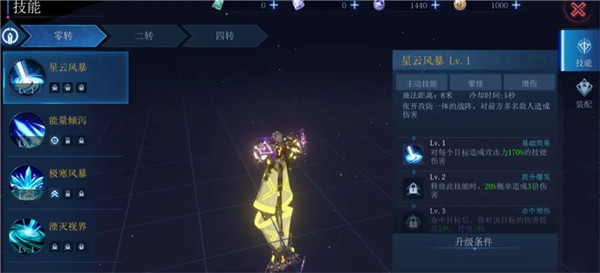 机械起源