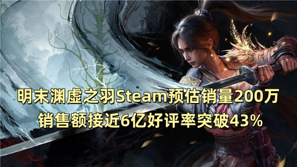 明末渊虚之羽Steam预估销量200万 销售额接近6亿好评率突破43%