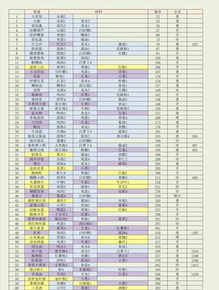 鸣沙客栈安卓版