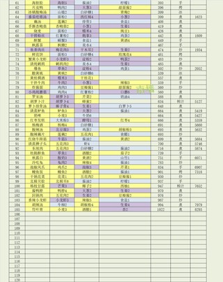 鸣沙客栈安卓版