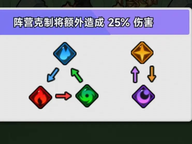 彩色点点战争手游