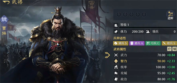 九牧之野曹操阵容塔配推荐