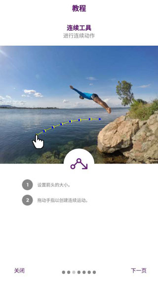 Zoetropic官方正版