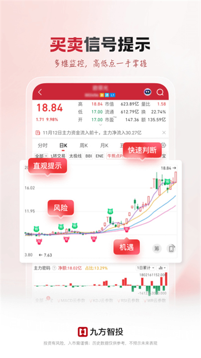 九方智投手机版1