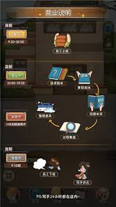 开张我的剧本馆